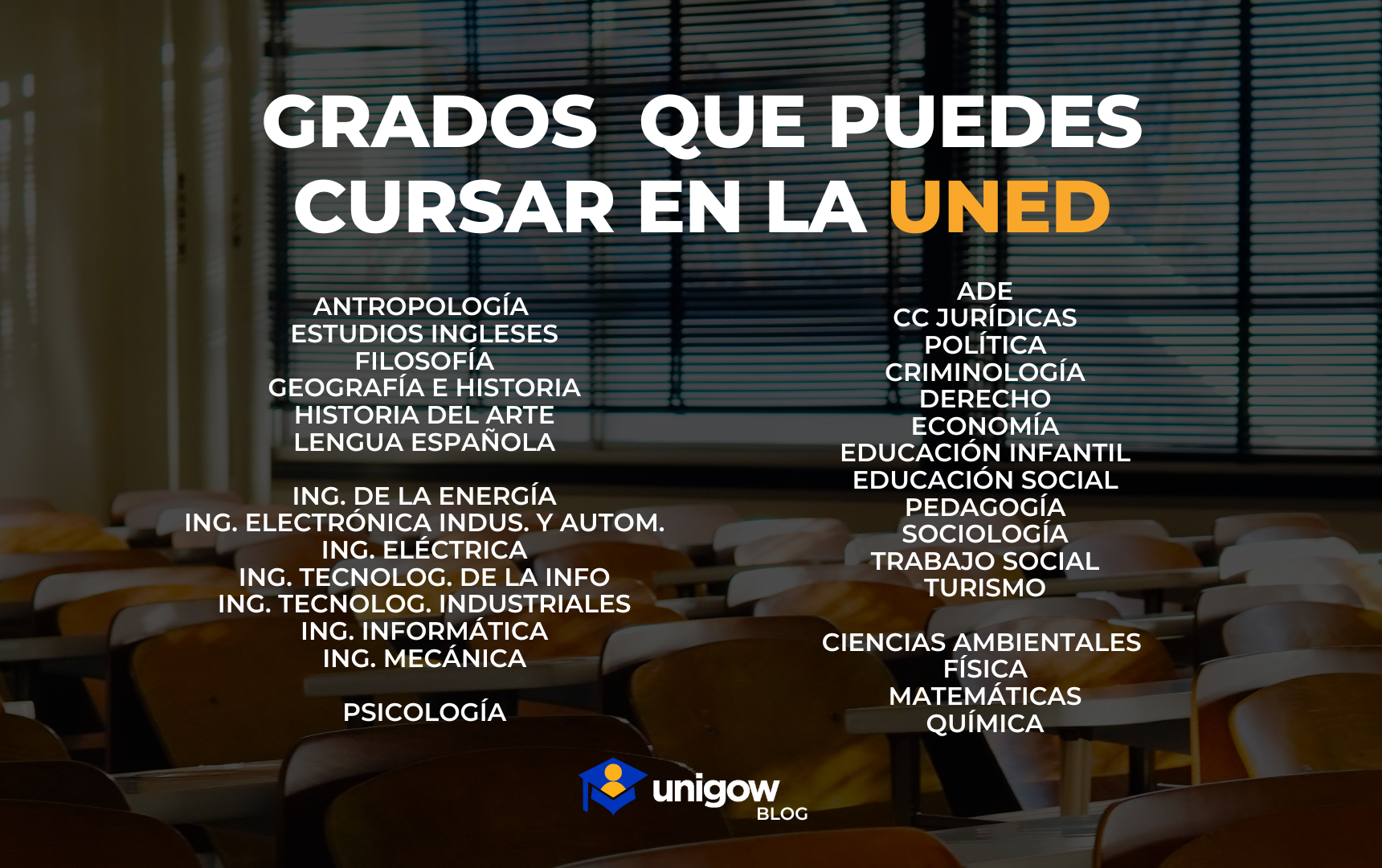 grados uned